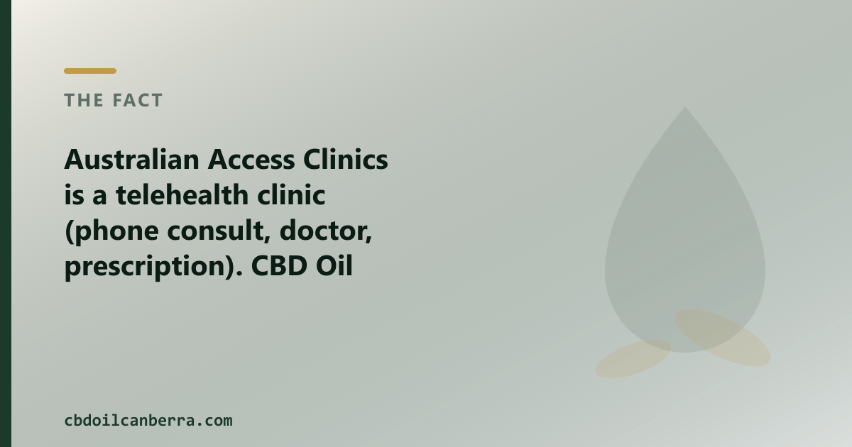 A prescription clinic and an OTC CBD oil shop are two different routes