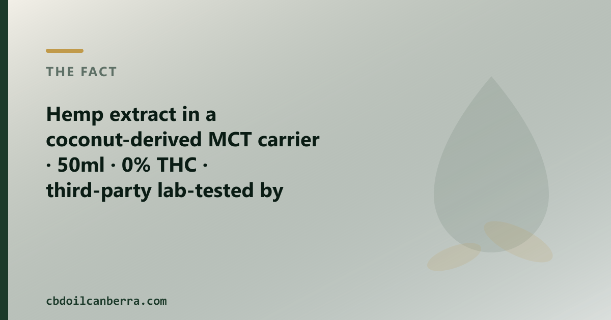 Hemp extract in a coconut-derived MCT carrier, 50ml, 0% THC, lab-tested by batch, across ACT