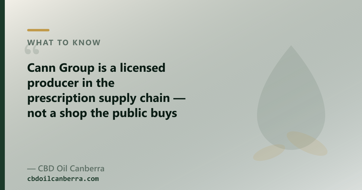 Cann Group is a licensed producer of prescription medical cannabis; OTC CBD oil is a different route