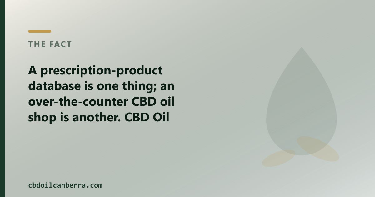 A prescription-product database and an OTC CBD oil shop are two different things