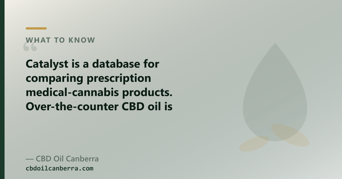 Catalyst is a database for prescription products; over-the-counter CBD oil is a different product