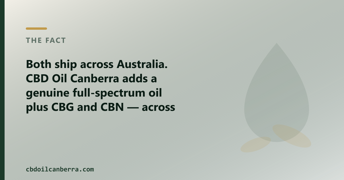Both ship across Australia; CBD Oil Canberra adds a genuine full-spectrum oil plus CBG and CBN, for Canberra
