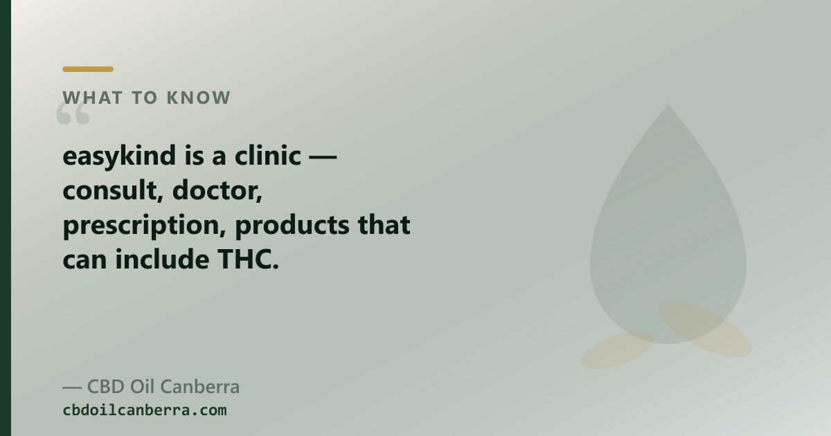 easykind is a telehealth clinic for prescription medical cannabis; OTC CBD oil is a different product