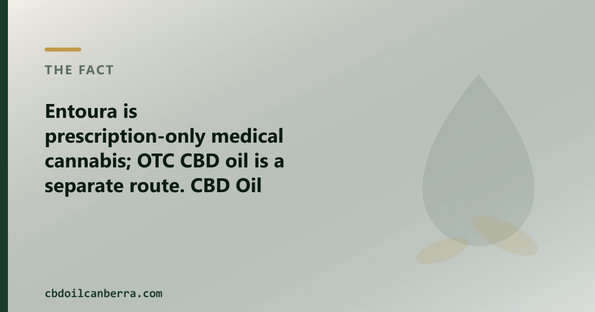 Prescription medical cannabis and OTC CBD oil are two different routes, for different needs