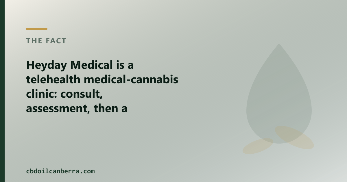 A prescription clinic and an OTC CBD oil shop are two different routes