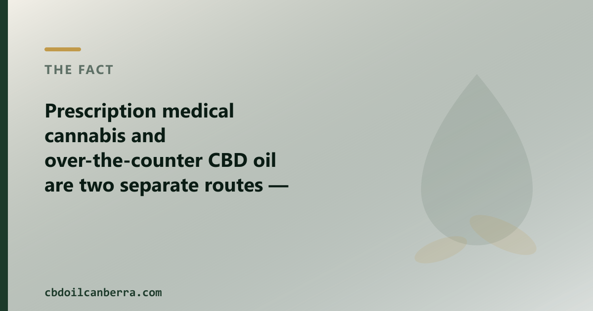 A prescription producer and an OTC CBD oil shop are two different routes