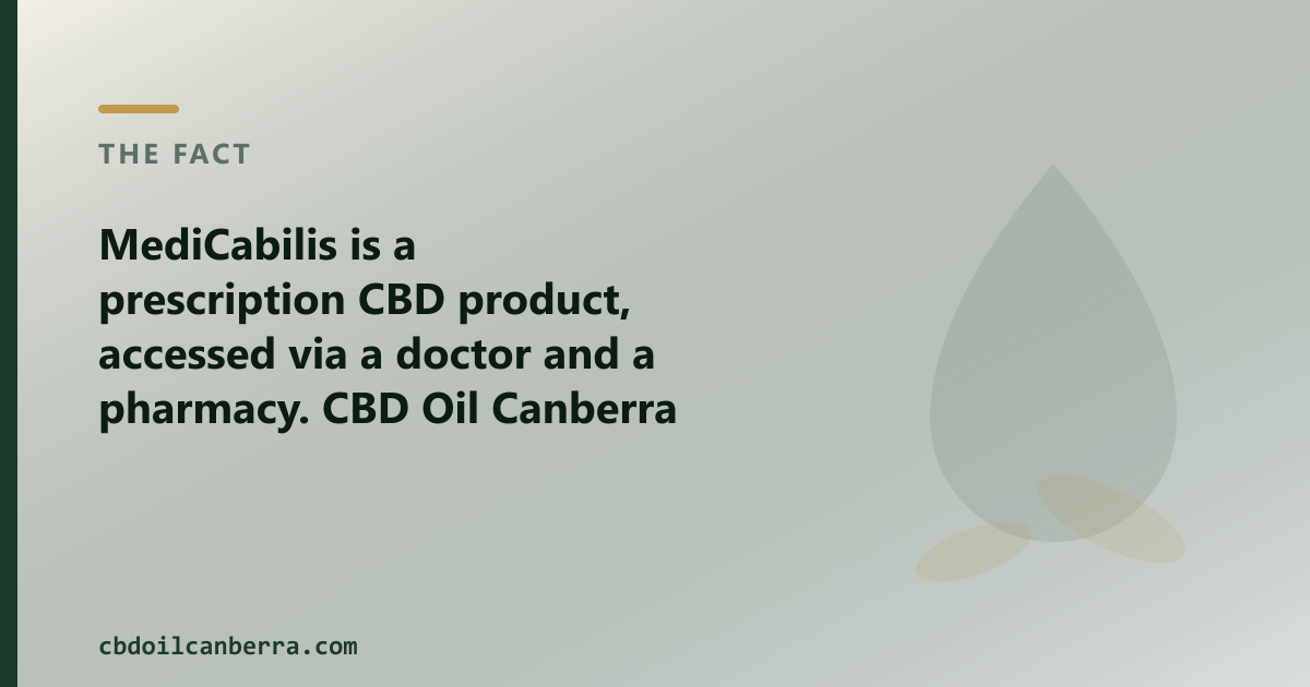 A prescription CBD product and an over-the-counter CBD oil shop are two different routes