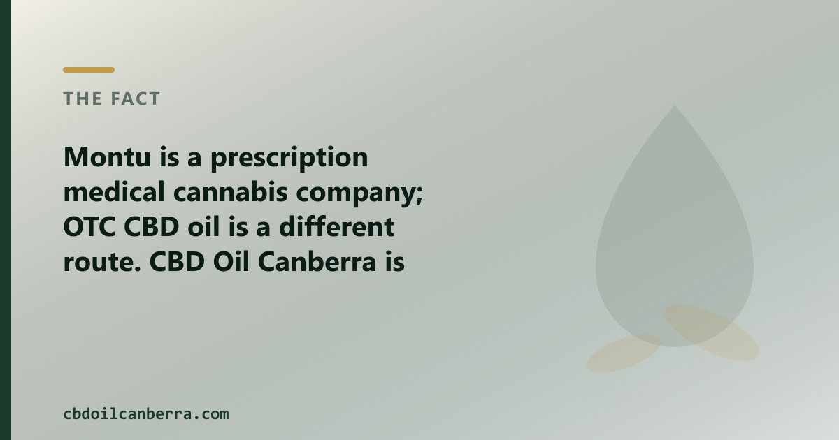 A prescription supplier and an OTC CBD oil shop are two different routes