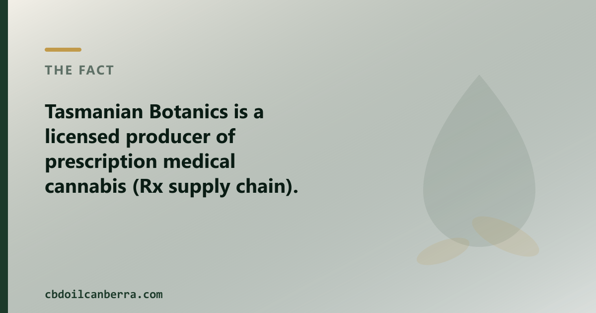 A licensed Rx producer and an OTC CBD oil shop are two different routes, for different needs