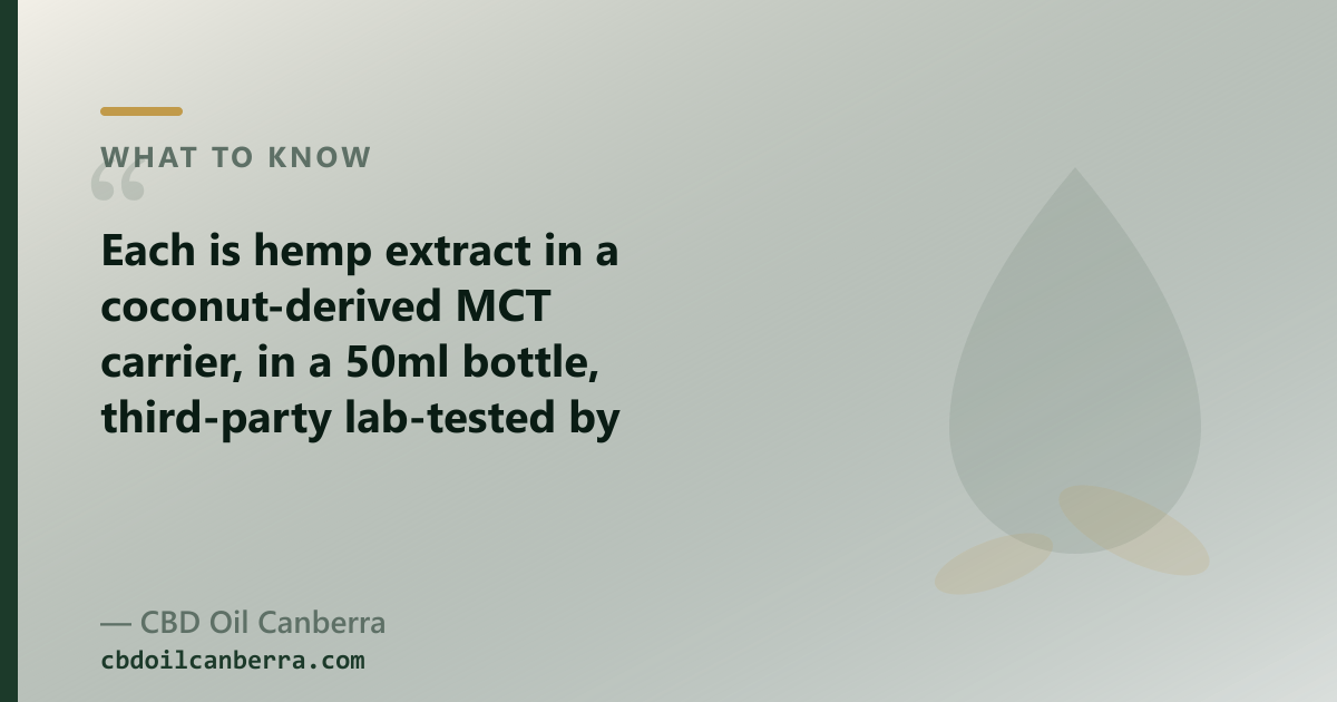 Tasmanian Botanics is a licensed producer of prescription medical cannabis; OTC CBD oil is a separate route